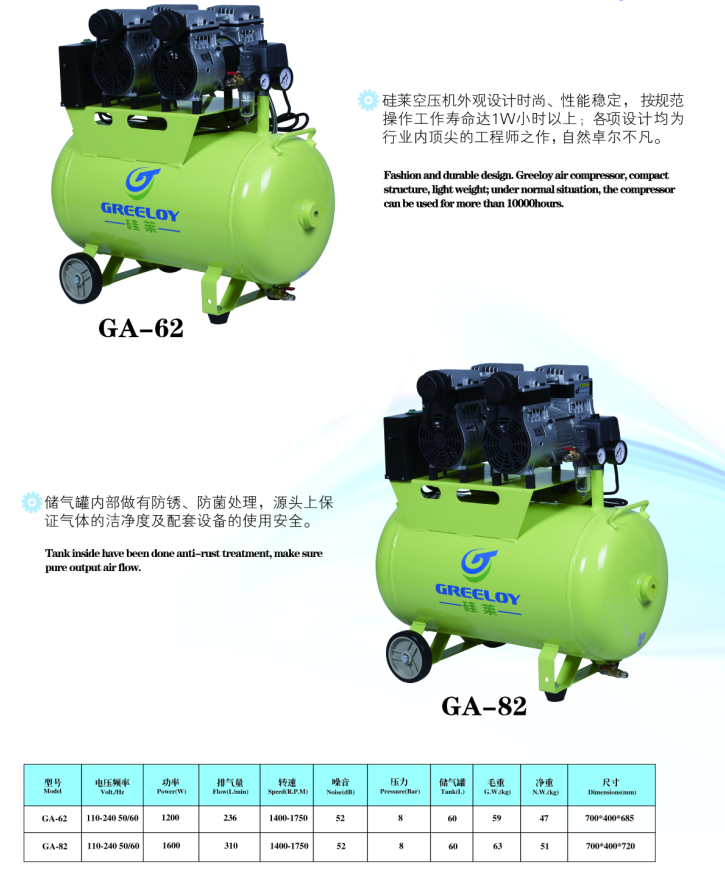 空氣壓縮機(jī)(圖2)
